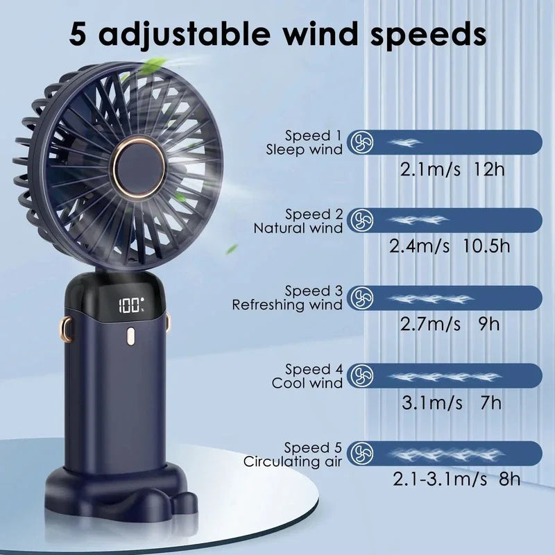 Usb Rechargeable Mini Portable Handheld Electric Fan Neck Hanging Outdoor