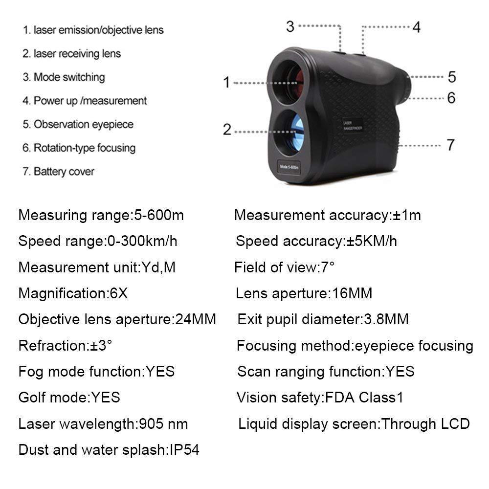 Portable Laser Ranging And Velocity Telescope For Power Engineering Golf Hunting