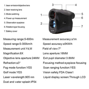 Portable Laser Ranging And Velocity Telescope For Power Engineering Golf Hunting