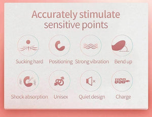 Double Wearable Sucking Vibrator Clit G Spot Stimulation