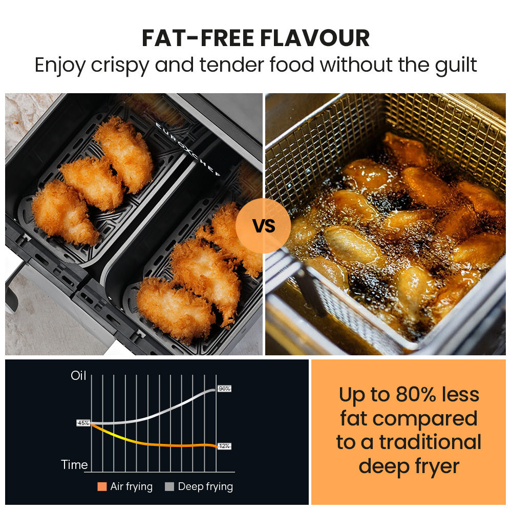 Eurochef 9L Dual Zone Air Fryer Electric Digital Airfryer Twin Drawers Black/Silver