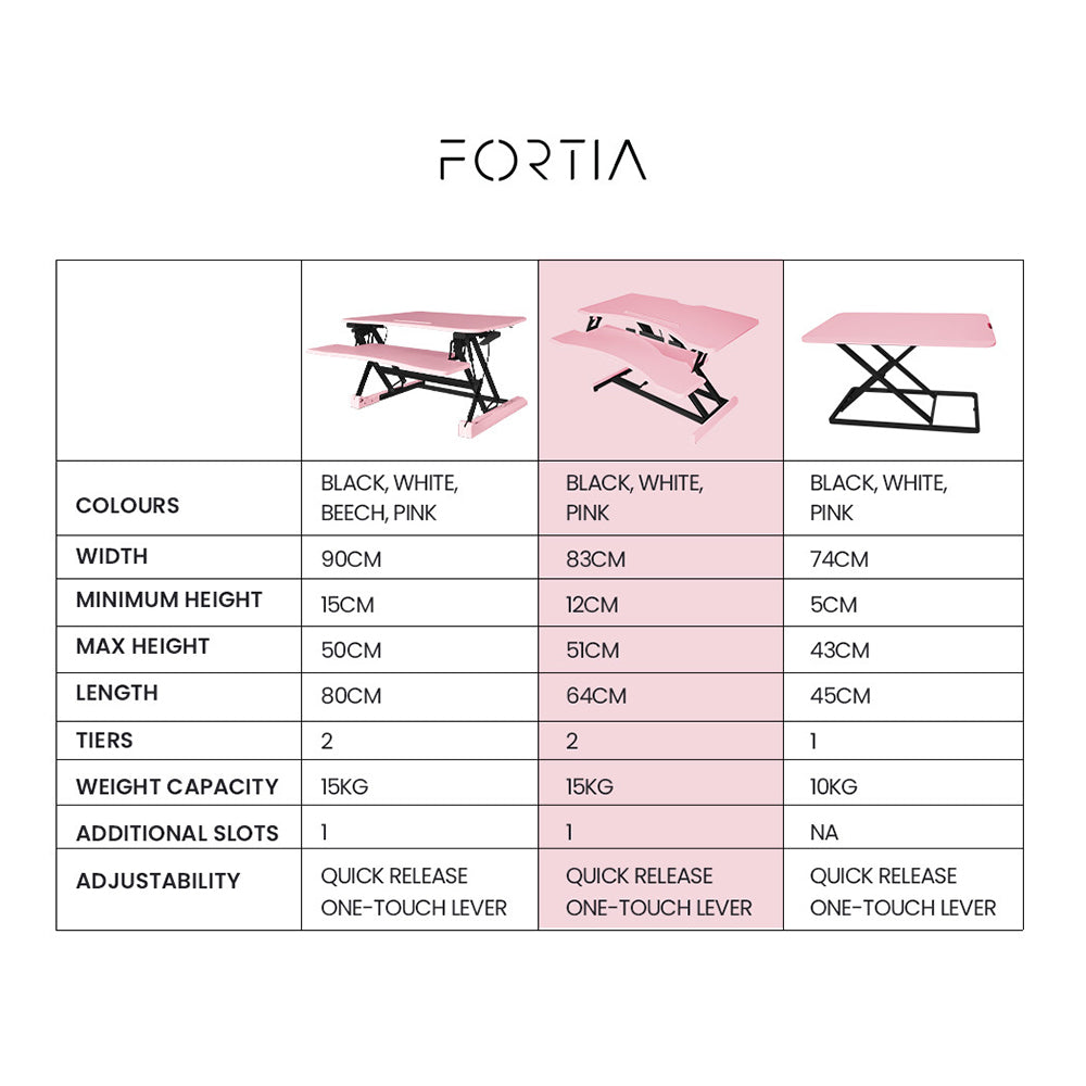 Fortia Desk Riser 77Cm Wide Adjustable Sit To Stand Dual Monitor Keyboard Laptop Pink