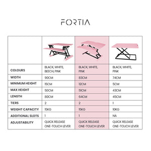 Fortia Desk Riser 77Cm Wide Adjustable Sit To Stand Dual Monitor Keyboard Laptop Pink