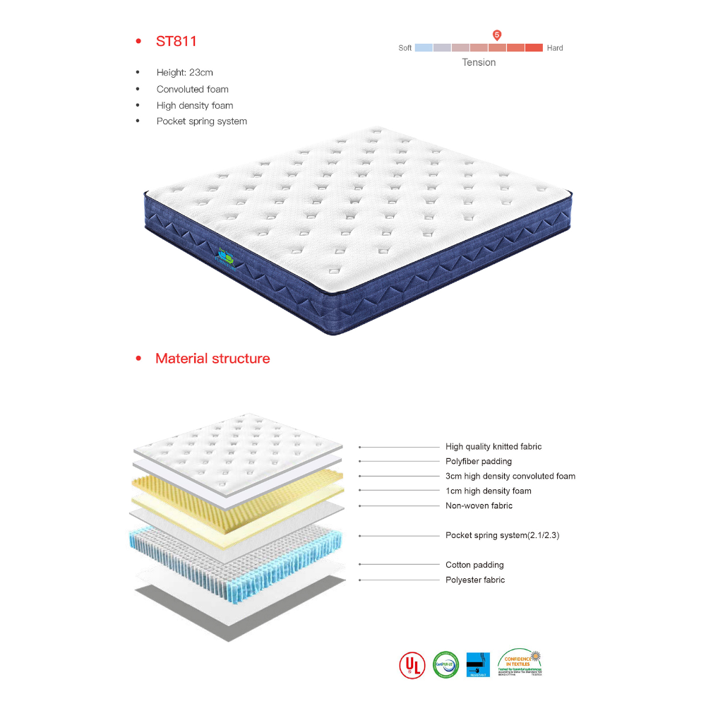 King Size Dreamfoam Pocket Spring Mattress