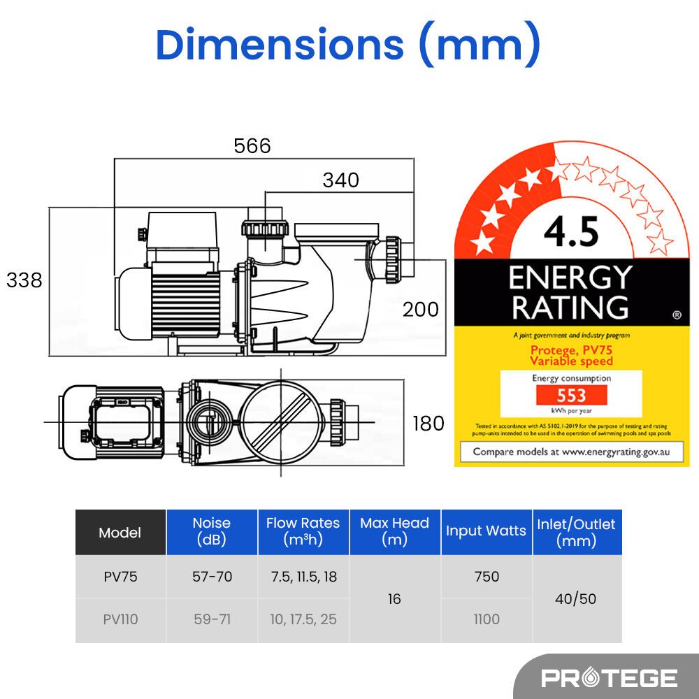 Protege Variable Speed Pump 1.0Hp 3 Speeds Quiet Economical For Swimming Pool And Spa