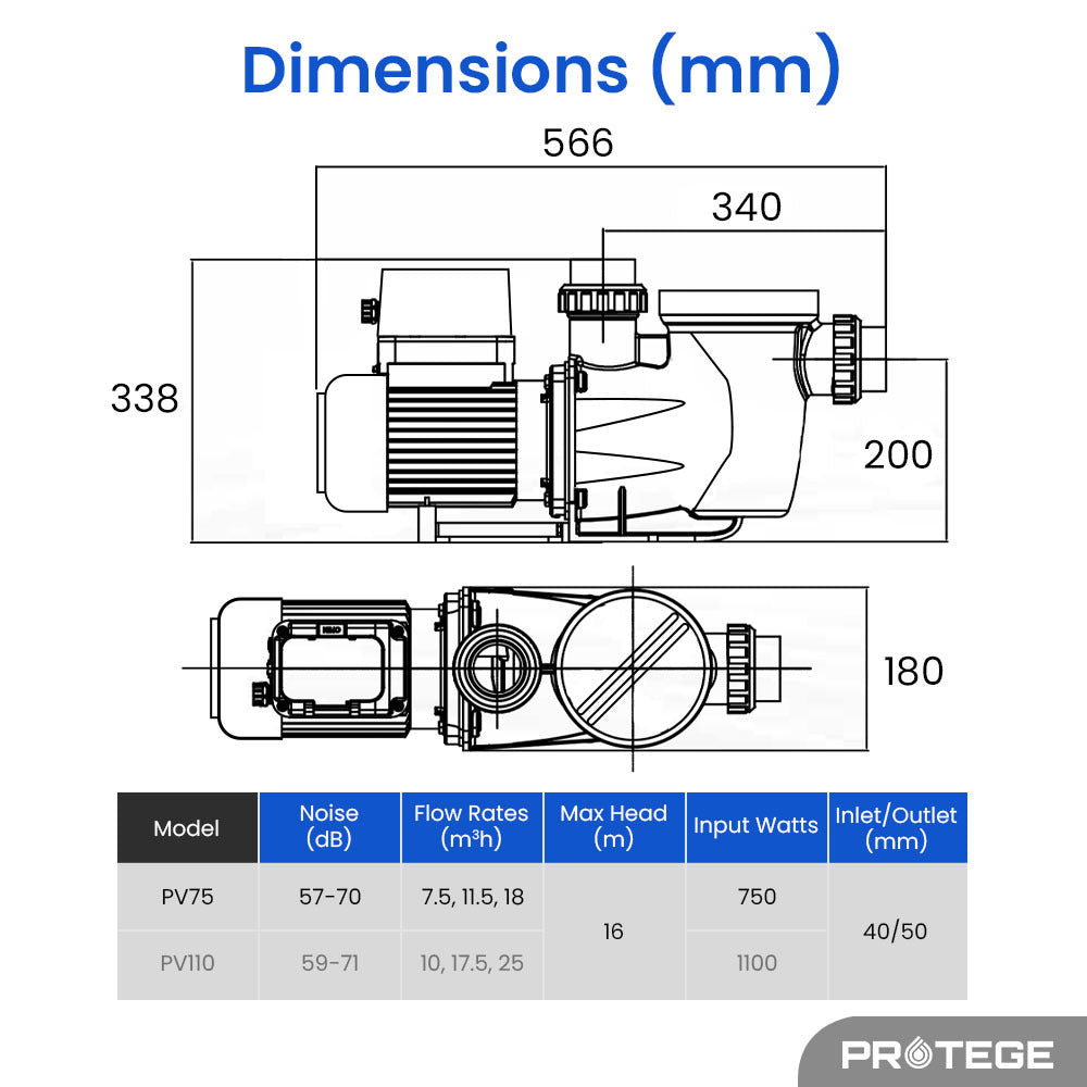 Protege Variable Speed Pump 1.0Hp 3 Speeds Quiet Economical For Swimming Pool And Spa
