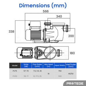 Protege Variable Speed Pump 1.0Hp 3 Speeds Quiet Economical For Swimming Pool And Spa
