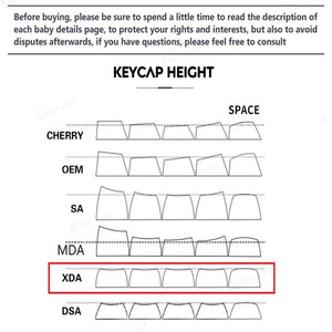 Keycap Keyboard Grey 127 English Keys Minimalist Customized Heat Sublimation