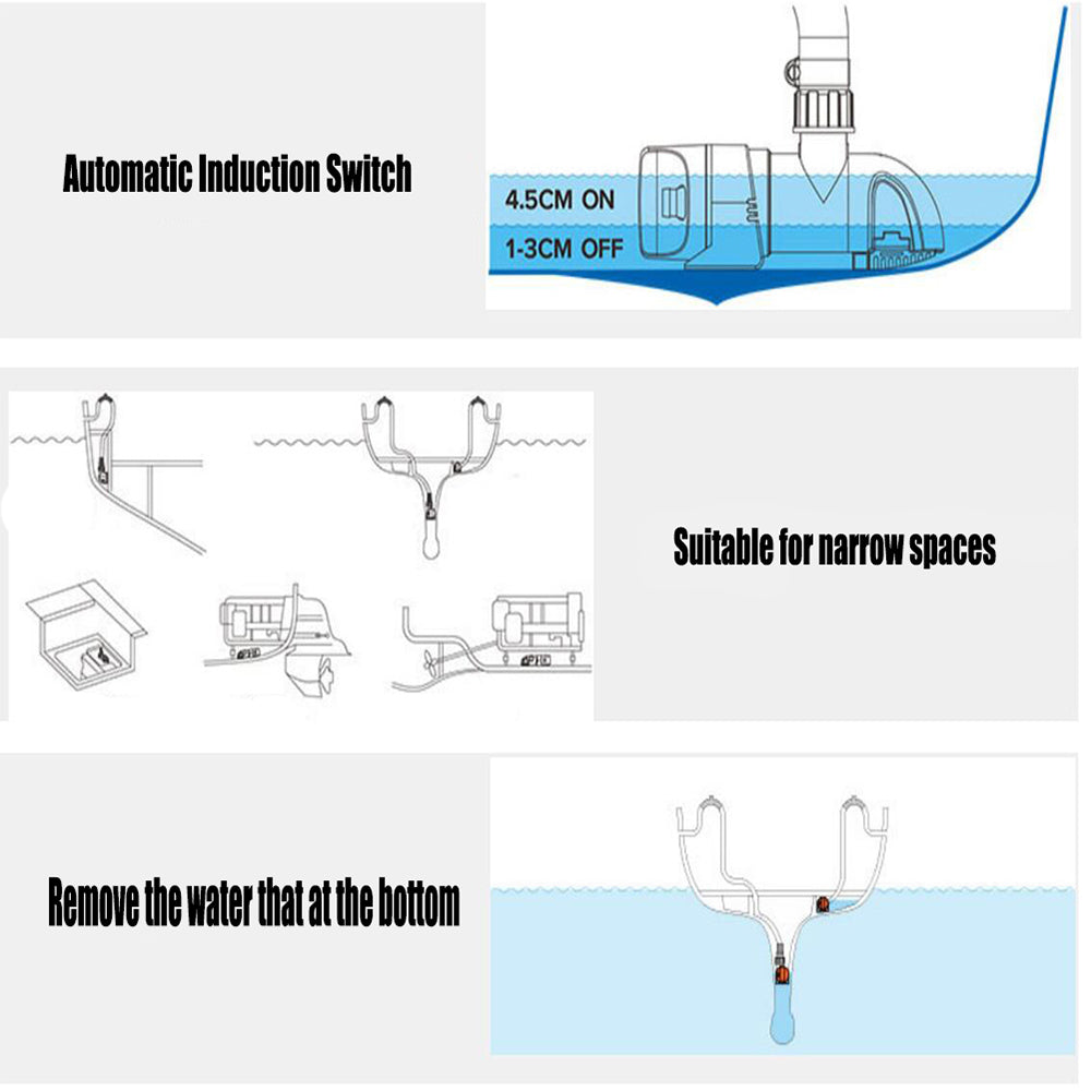 Seaflo 1100Gph Dc12v Automatic Bilge Pump Low Profile Water For Boat Marine Sfbp1 G1100 14A