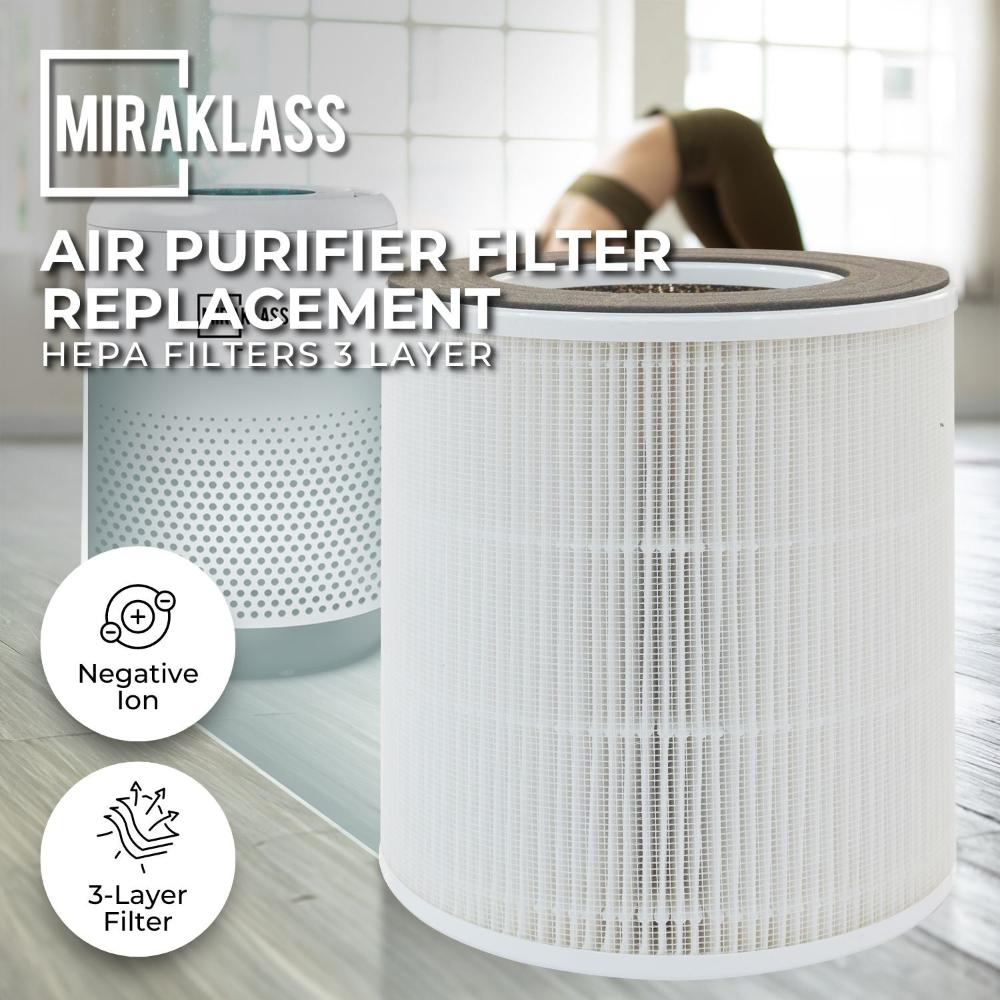 Miraklass Air Purifier Filter For Mk Kj120c1 Awk