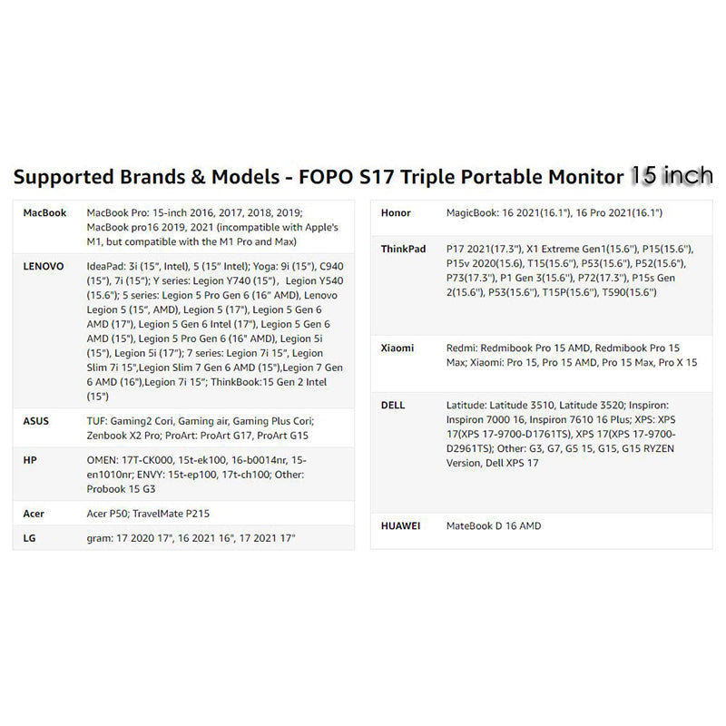 Fopo Dual Triple Fold 1080P Ips Fhd Monitor Screen Extender For Laptop 15 Grey"