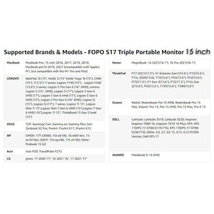 Fopo Dual Triple Fold 1080P Ips Fhd Monitor Screen Extender For Laptop 15 Grey"