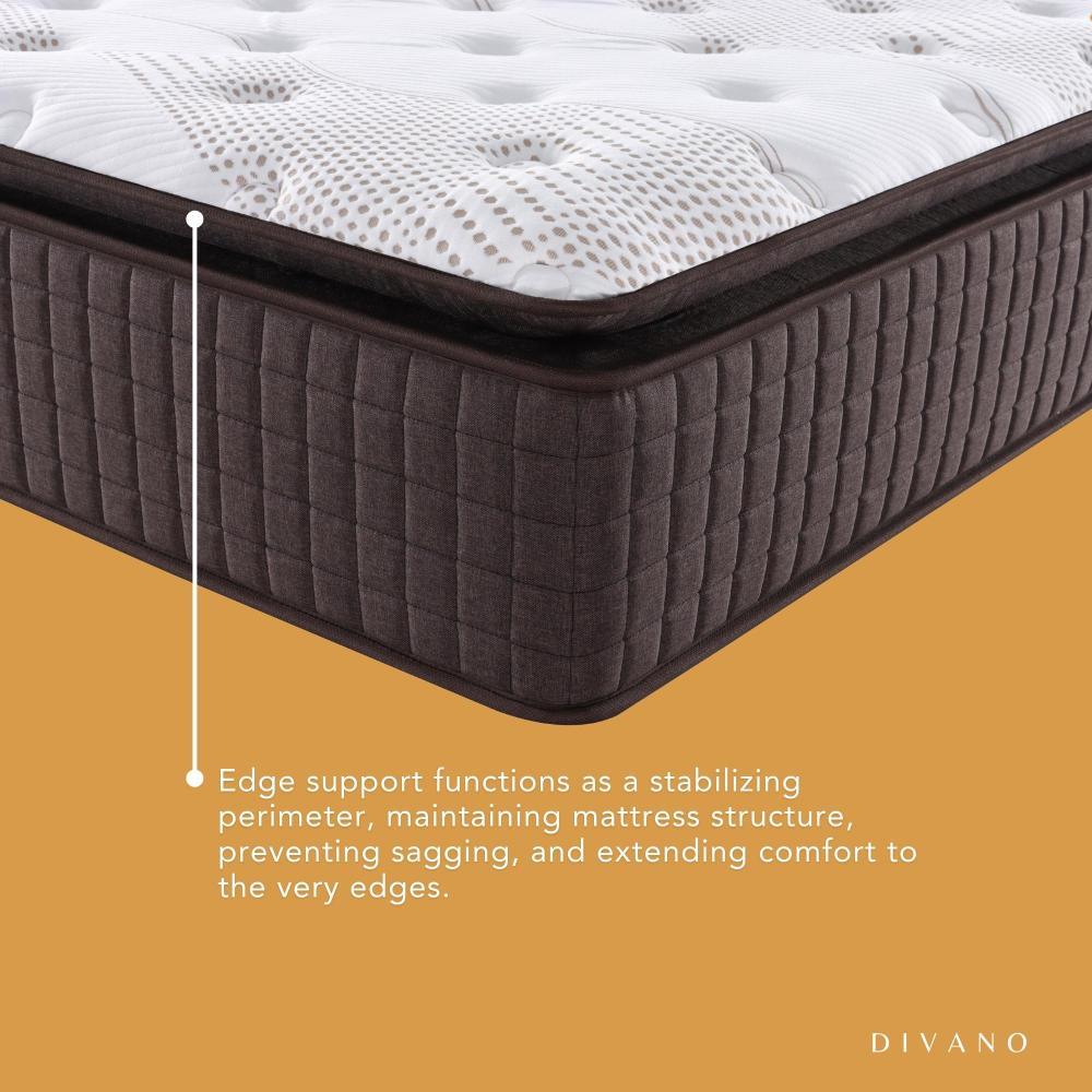 Luxe Dreams Single Size 7 Zones Pocket Spring Premium Medium Feel 34Cm Mattress