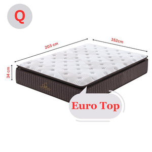 Luxe Dreams Queen Size 7 Zones Pocket Spring Premium Medium Feel 34Cm Mattress