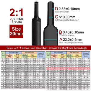 2M Polyolefin Shrink Tube 25/32" (20Mm) 2:1 Ratio Heat Tubing Sleeving Wrap Shrinking