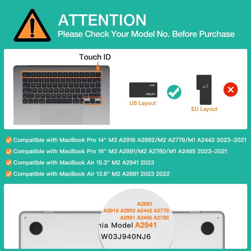 Keyboard Cover Skin For Macbook Pro 13 16 A2338 A2289 A2251 A2141 M1 M2 2020 To 2023