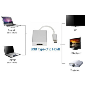 Type C Usb Adapter Cable Converter 3.1 To Hdmi Hdtv 1080P