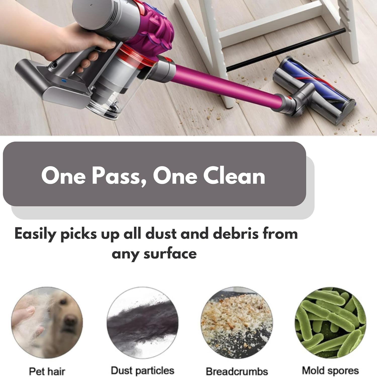 Hygieia Direct Drive Motorhead for Dyson V7 V8 V10 V11 V15 & Outsize Models
