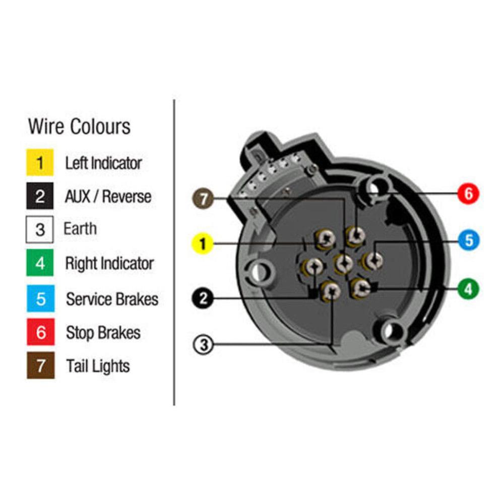 7 Pin Male + Female Round Trailer Plug Large Adapter Connector Caravan Boat Part