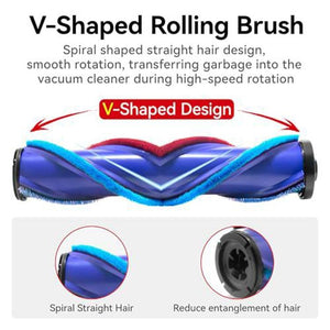 Universal Dust Display Brush Head For Vacuum Cleaners Direct Drive Full Range For Dyson V7 V8 V10 V11 V12 V15