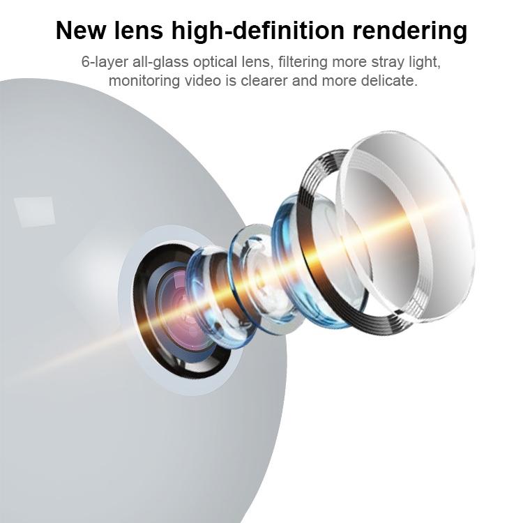 Universal Panoramic Light Bulb Camera Hd Monitoring