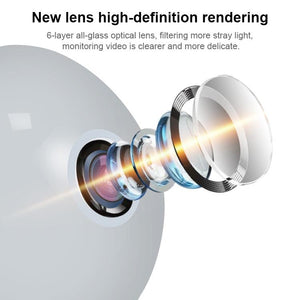 Universal Panoramic Light Bulb Camera Hd Monitoring