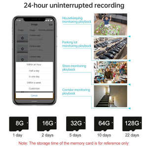 Universal Panoramic Light Bulb Camera Hd Monitoring
