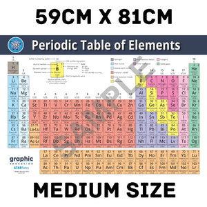 Periodic Table Of Elements Poster Print Science For Home Or School 59Cm X 81Cm