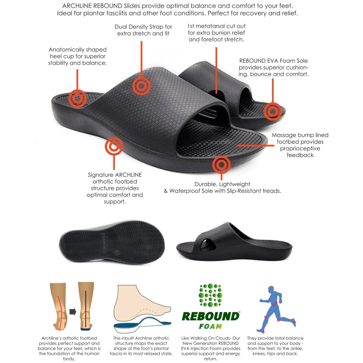 Archline Rebound Orthotic Slides Flip Flop Thongs Slip On Support Black