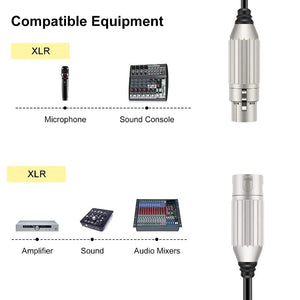 Hridz 1M Xlr Cable Male To Female Audio Output And Input Apply Ktv Microphone