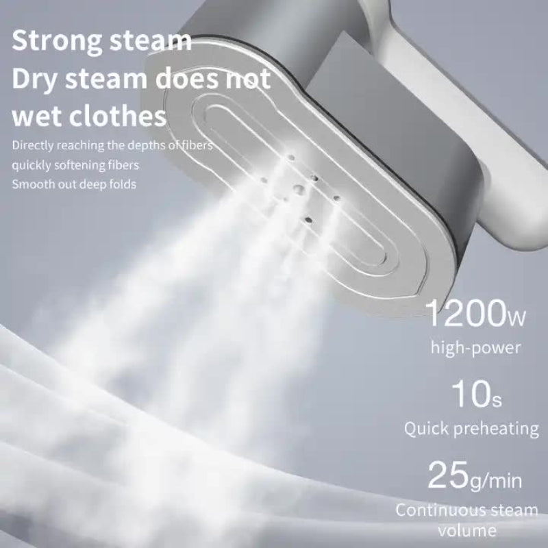 Grey Portable Handheld Garment Steamer | Mini Iron For Home & Dorm Use Compact Clothes Steaming