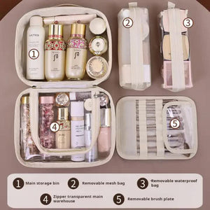 White 5 In 1 Multi Function Pu Makeup Organizer Large Capacity Cosmetic Storage Bag With Dividers Portable And Premium Q