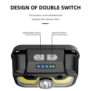 High Powered Led Headlamp With Motion Sensor | Type C Rechargeable Cob Light Portable Outdoor Running And Fishing Lamp