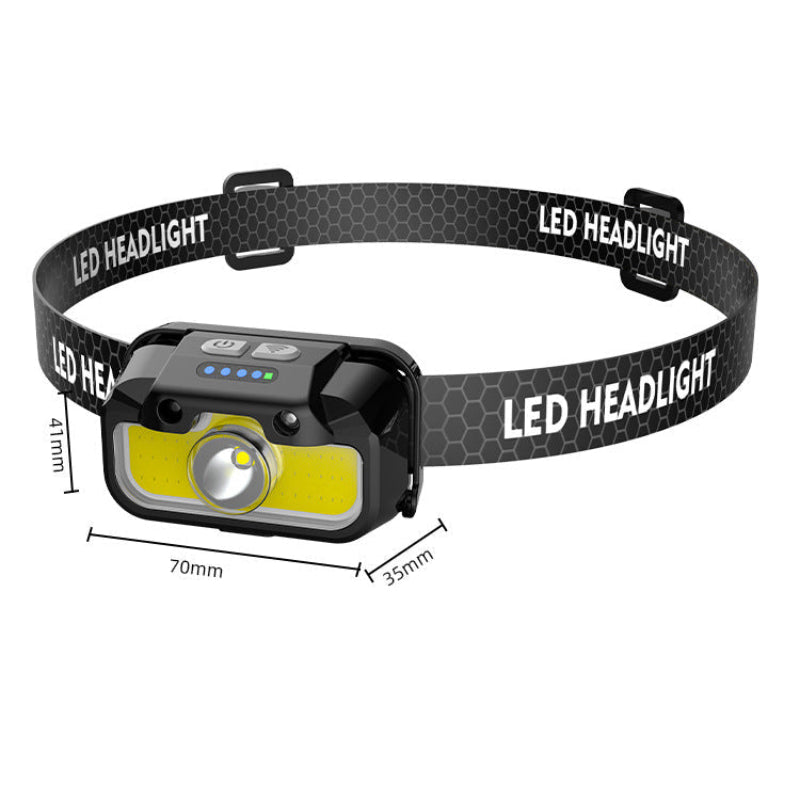 High Powered Led Headlamp With Motion Sensor | Type C Rechargeable Cob Light Portable Outdoor Running And Fishing Lamp