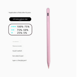 Pink Stylus Pen For Ipad (2018 & Later) Tilt Pressure Magnetic Attachment Led Battery Indicator Type C Rechargeable