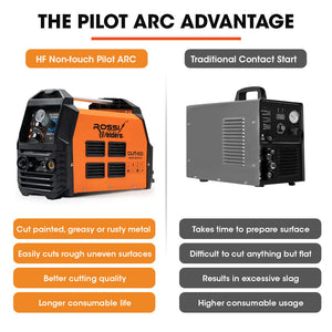 Rossi 60A Plasma Cutter Non Touch Pilot Arc For Easy Cuts Of Painted Or Rusty Metals Dc Inverter Cutting Machine Compres