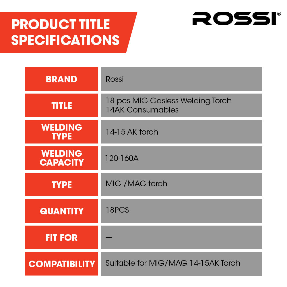 Rossi 18Pc Welding Consumables Kit To Suit Mig/Mag 14 15Ak Torch Includes Tips Shield Cups