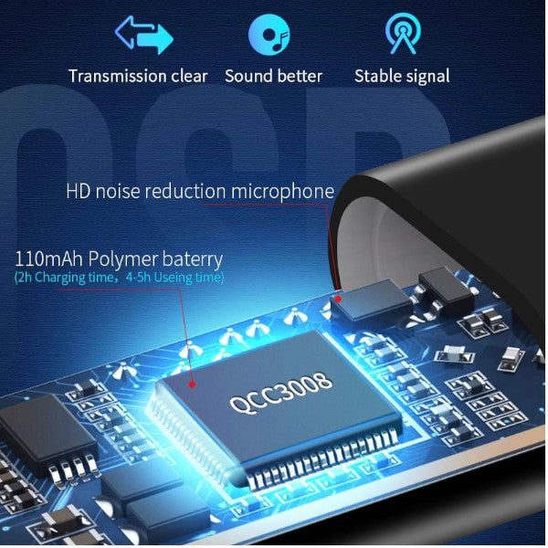 Bluetooth 5.0 Receiver For 3.5Mm Jack Earphone Clip Type Wireless Adapter Aux Audio Music Transmitter