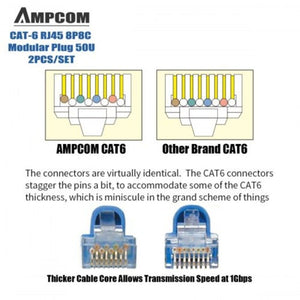 Cat6 Utp Rj45 Connector 8P8c Modular Plug 2 Piece Suit Gold Plate Quality Material For Patch Cable 30Pcs Transport