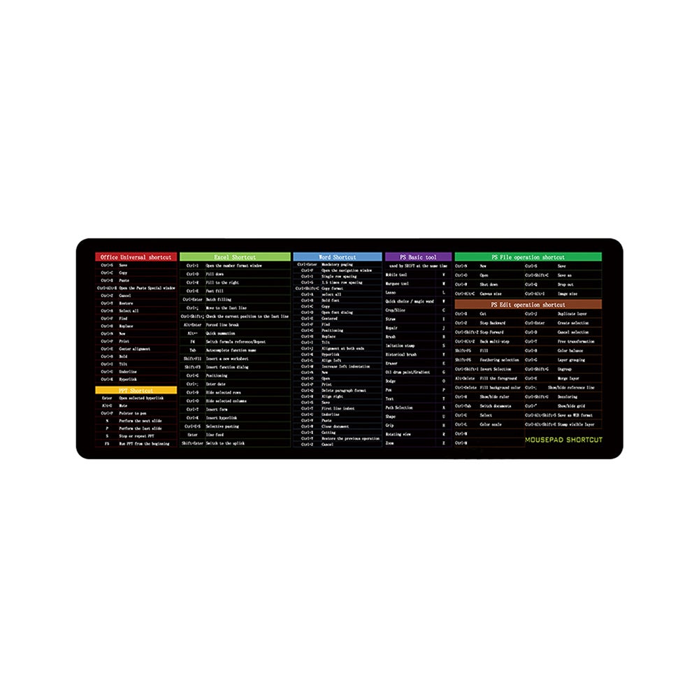 Excel Shortcuts Cheat Sheet Office Mouse Pad Keyboard Mats For Efficient Work