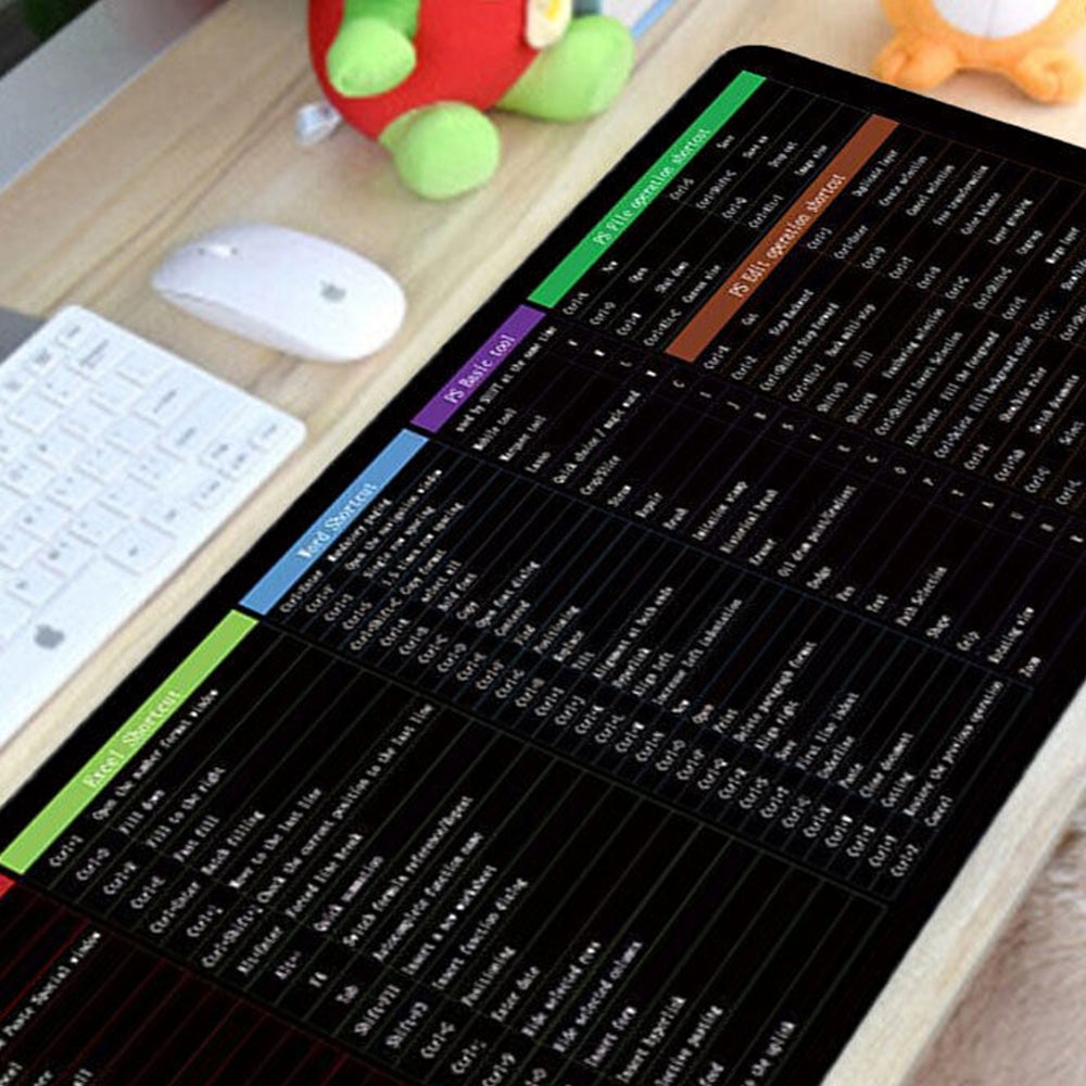 Excel Shortcuts Cheat Sheet Office Mouse Pad Keyboard Mats For Efficient Work