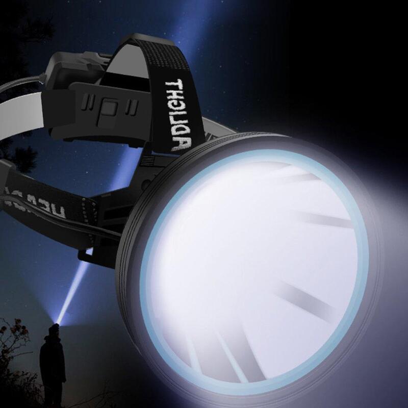 Camping Lights Led Rechargeable Handheld Flashlight Wearable Headlamp