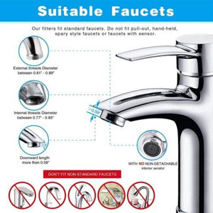 Faucet Water Filter On Tap Filtration System Only Us Available United States