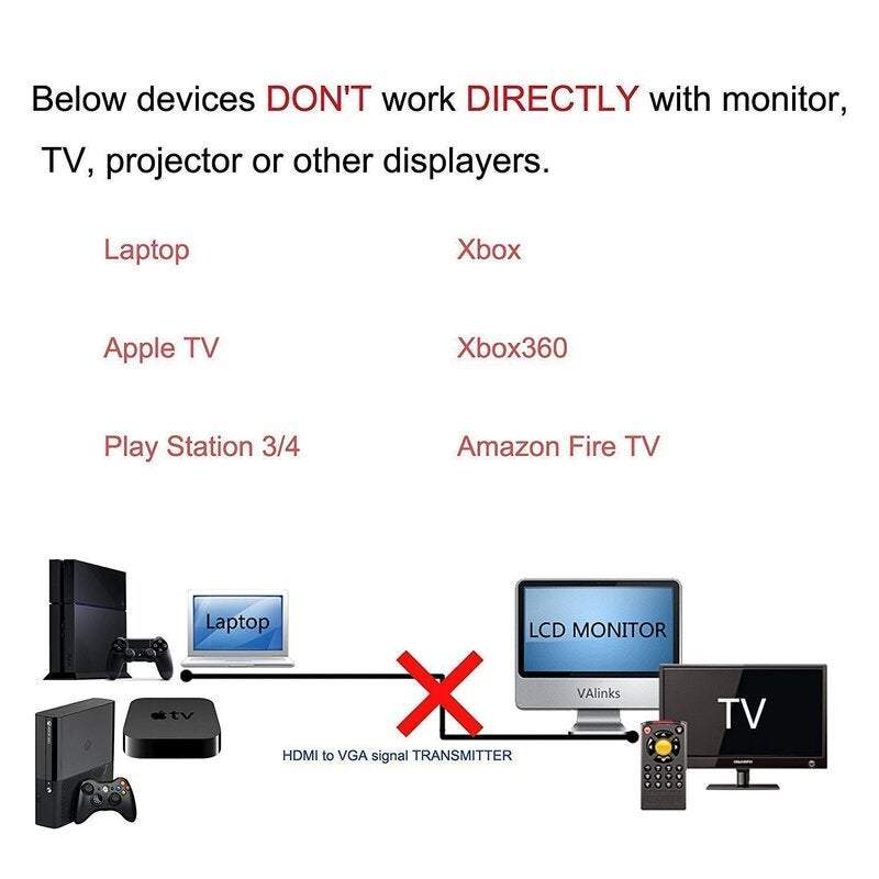 Hdmi To Vga Cable Convert 1.8 M Computer Monitor Projector Digital Tv Blue