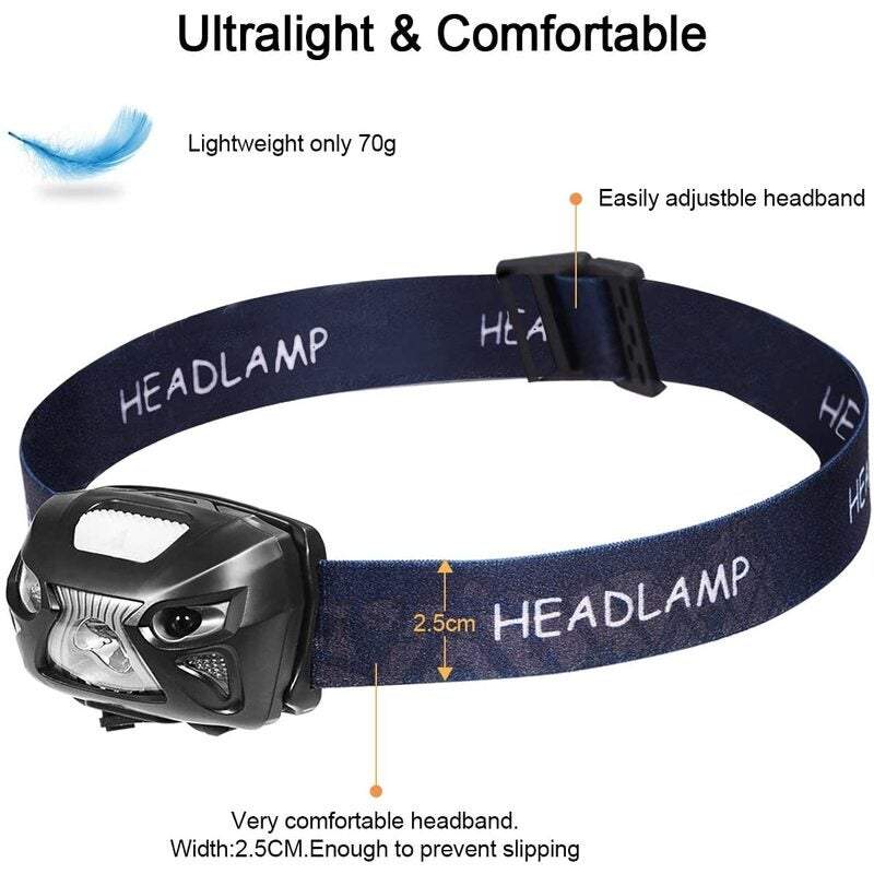 Outdoor Lighting Headlamp Flashlight Usb Rechargeable Motion Sensor Headlight Waterproof Lightweight Torch Adjustable Fo