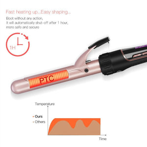 High Quality 5In1 Hair Curling Iron Wand Ceramic Professional Salon Interchangeable Barrels Curler Deep Wave Styling Too