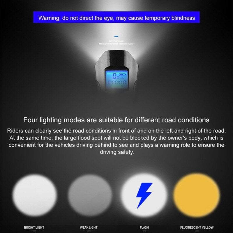 Bike Lights Waterproof Usb Charging Lcd Screen Bicycle Handlebar Cycling Flashlight