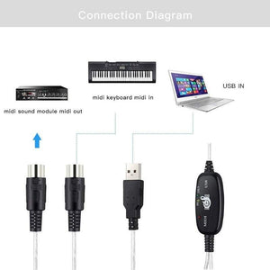 Usb Interface To Midi Converter Music Keyboard Piano Connector Adapter