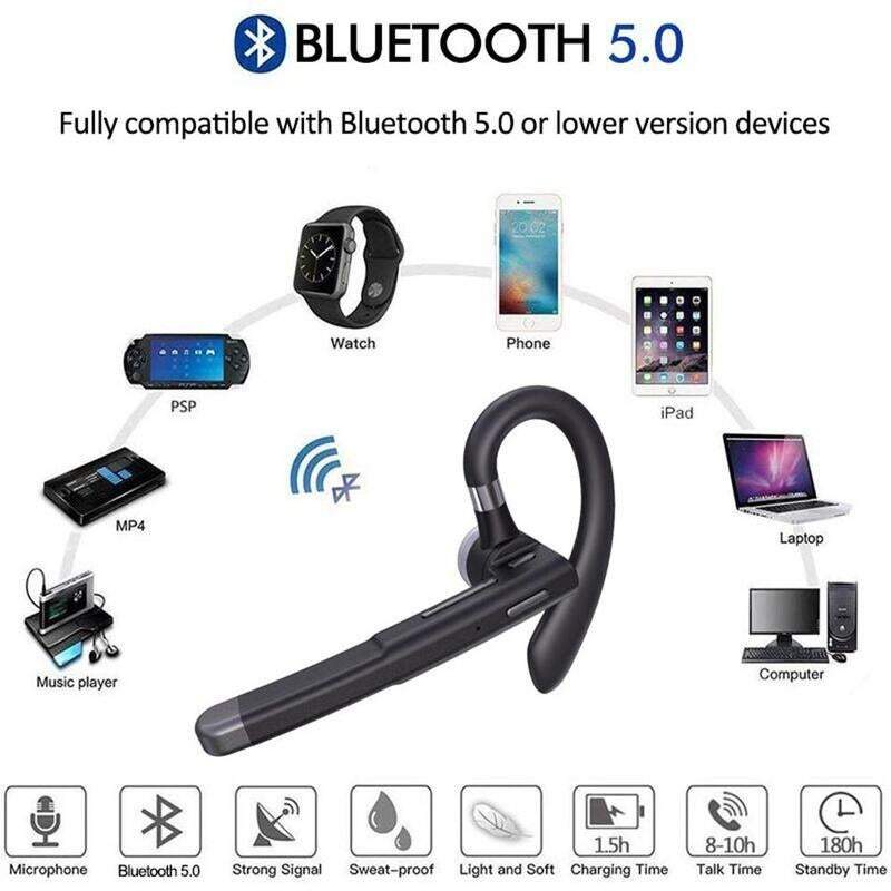 Headphones Single Ear Comfortable Bluetooth 5.0 Wireless Headset With Led Digital Display