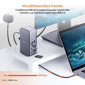 Mbeat 14-In-1 Usb4 Docking Station With 8K Video, 40Gbps Data Space Grey